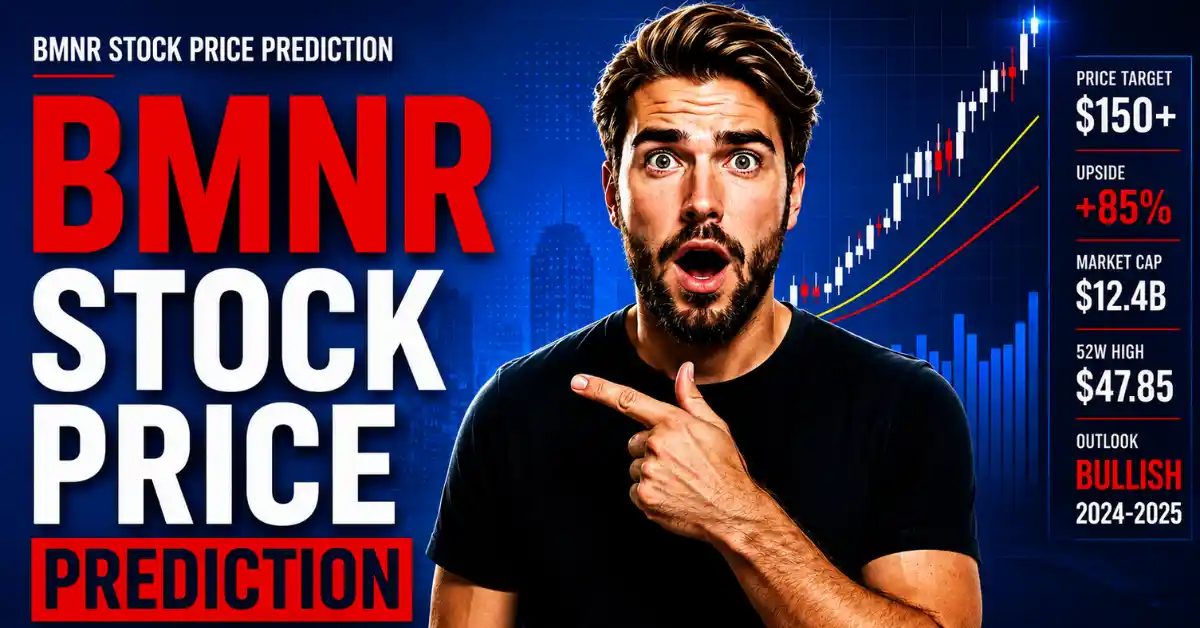 BMNR Stock Price Prediction 2026, 2027, 2030